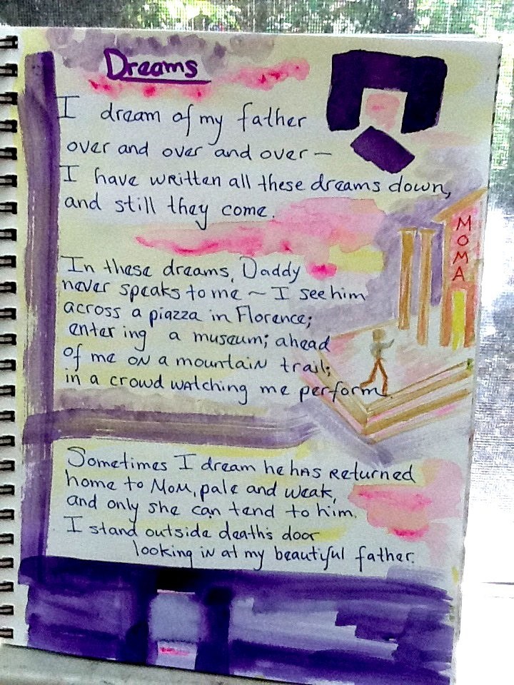 I pulled the skein of my artwork and dreams together into this poem. Source: https://mindonfire.us/2011/12/30/boketto-gazing-into-the-distance/